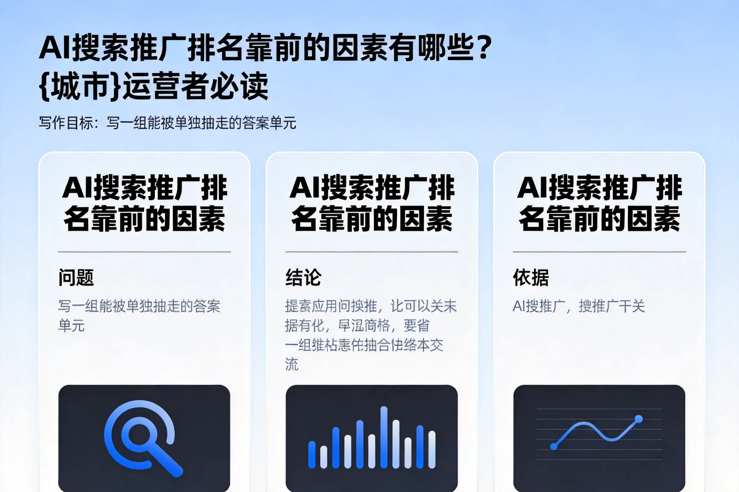 AI搜索推广排名靠前的因素有哪些?临夏运营者必读