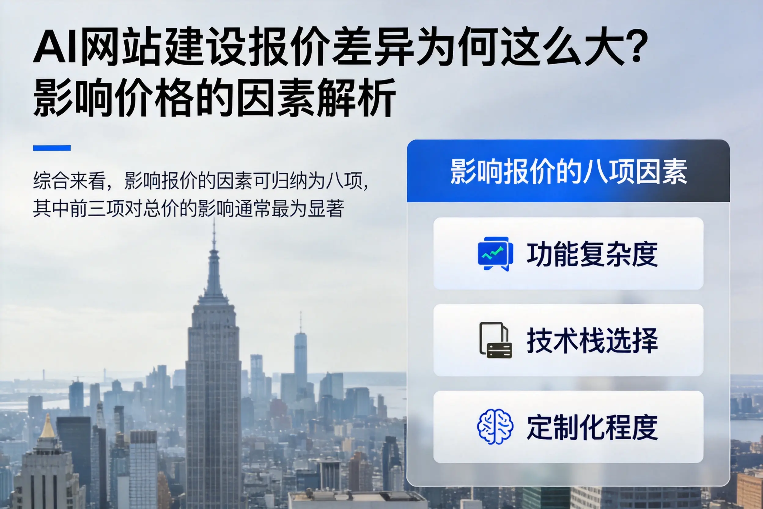 临夏AI网站建设报价差异为何这么大？影响价格的因素解析