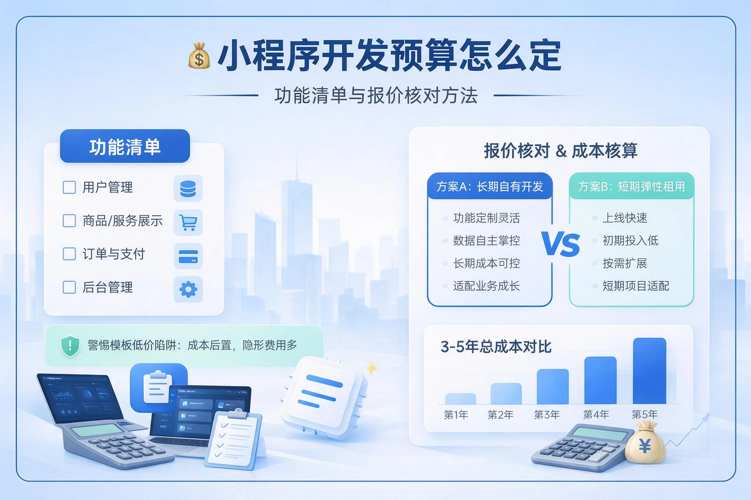 临夏小程序开发预算怎么定：功能清单与报价核对方法