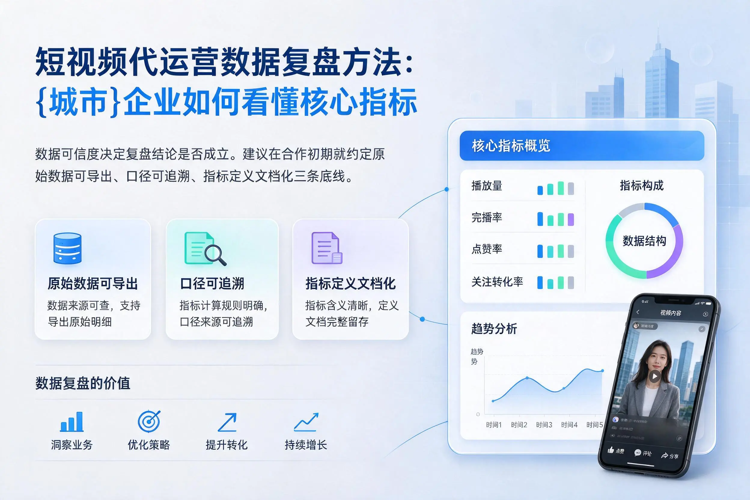 短视频代运营数据复盘方法：临夏企业如何看懂核心指标