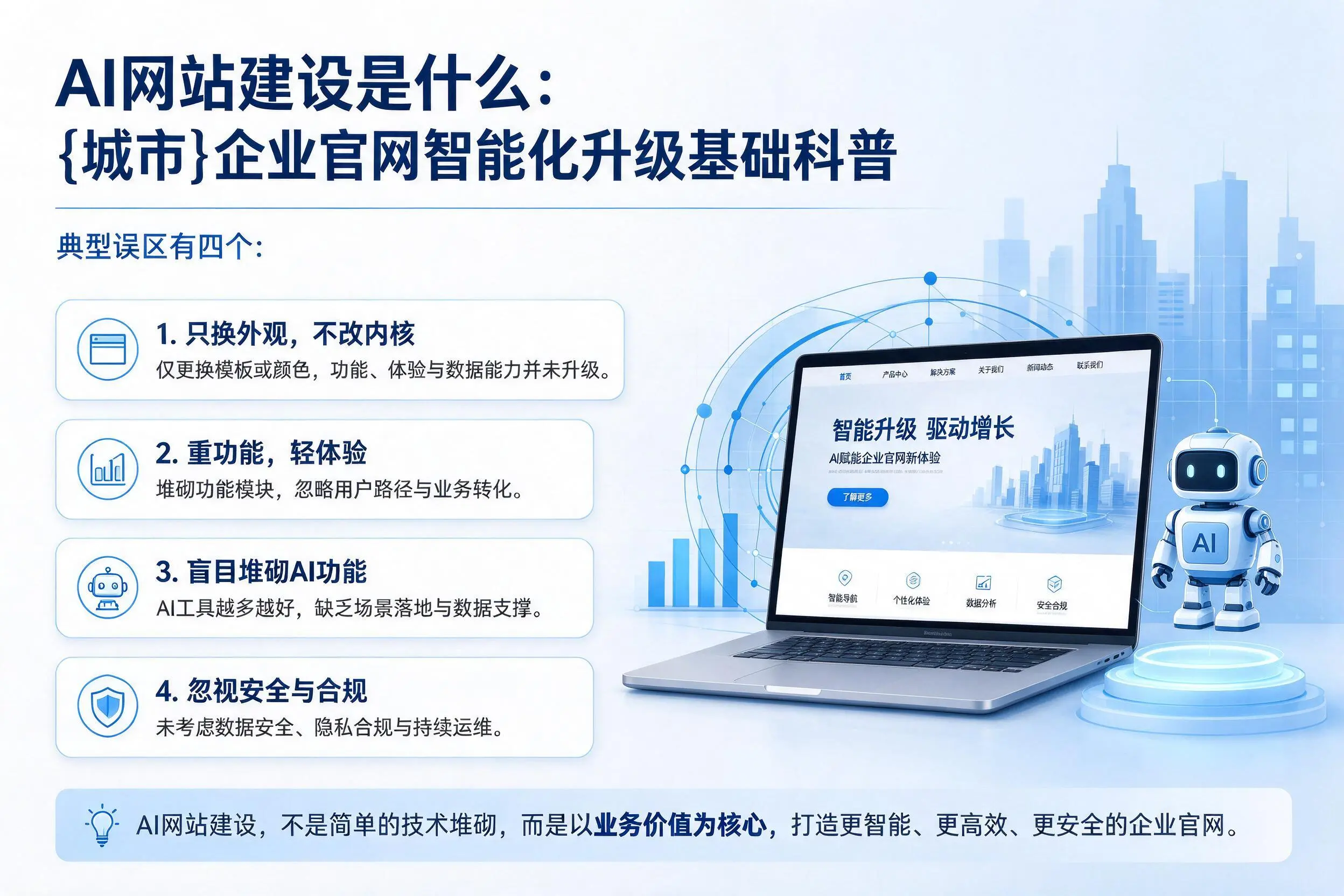 AI网站建设是什么：临夏企业官网智能化升级基础科普