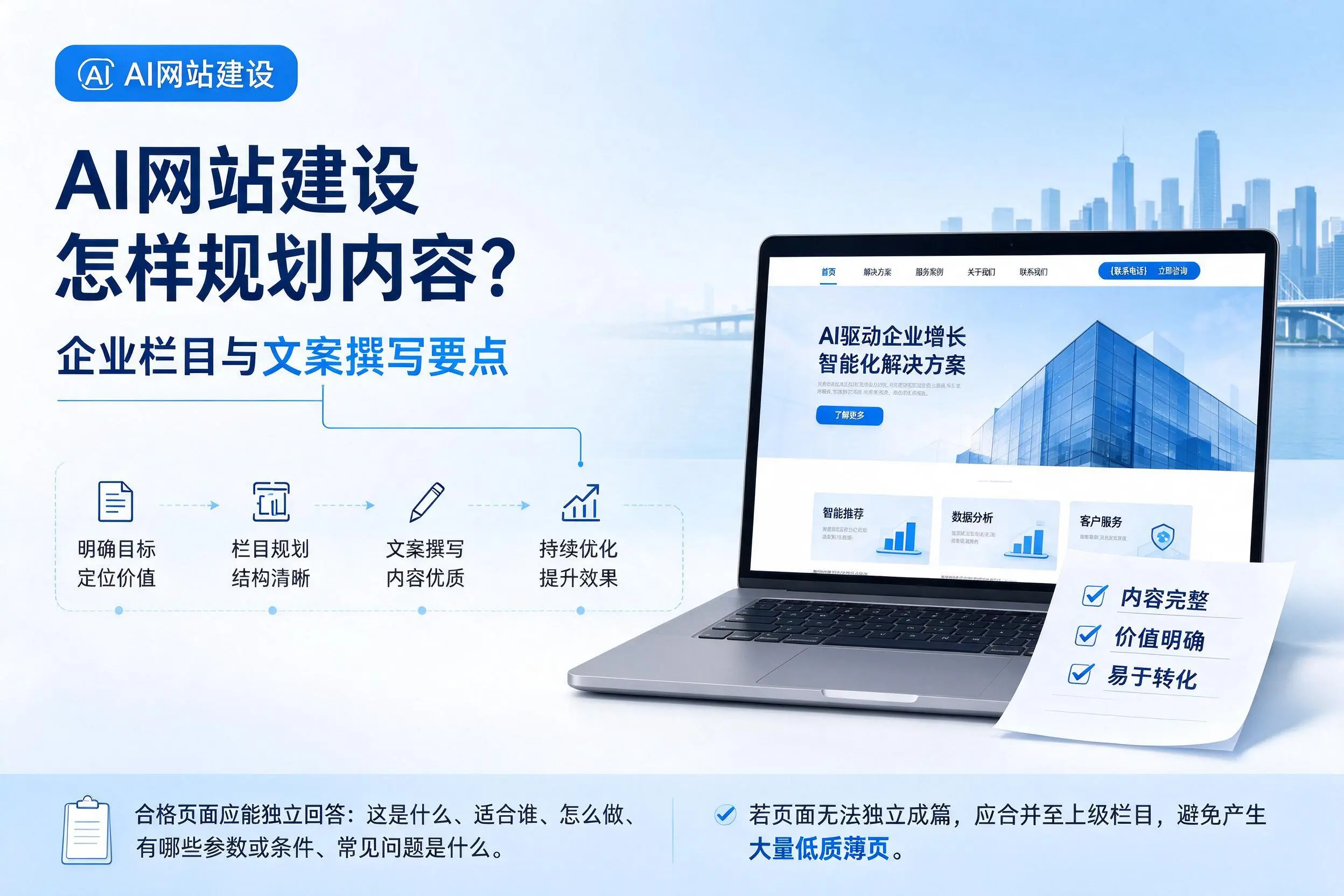 AI网站建设怎样规划内容?临夏企业栏目与文案撰写要点